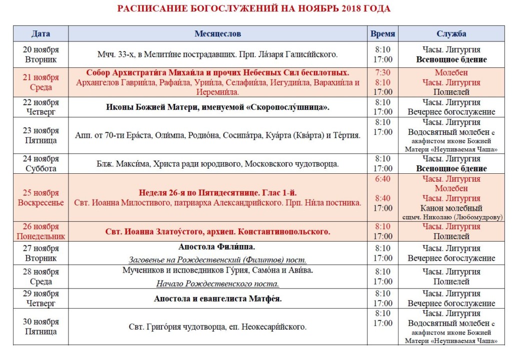 Вечерня сколько по времени. Расписание богослужений таблица. Литургия схема службы с пояснениями. Состав вечернего богослужения. Структура всенощного бдения.